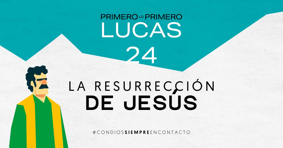 Marzo 10 | La Resurrección de Jesús